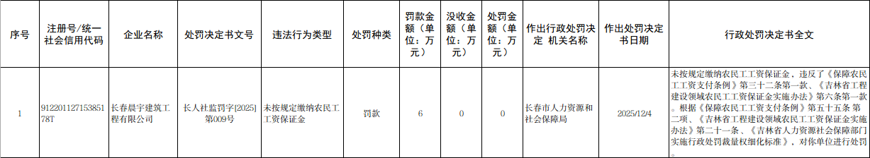 ""